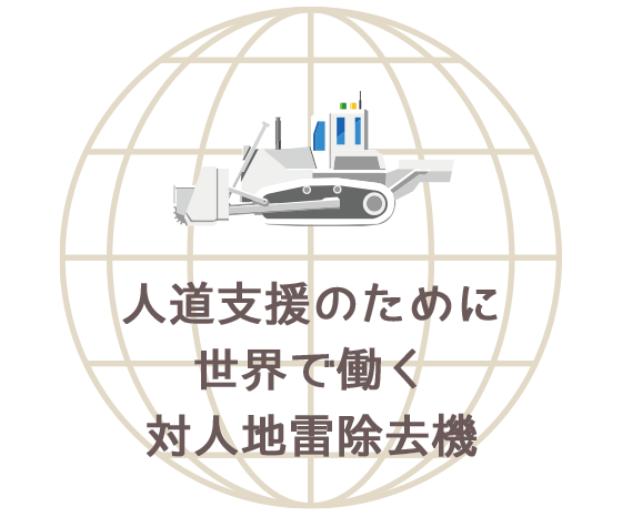 人道支援のために世界で働く対人地雷除去機