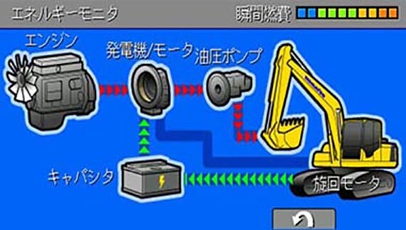 コマツ　ハイブリッド油圧ショベル PC200-8 ハイブリッド