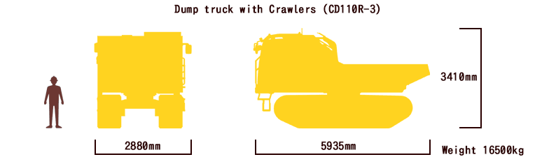 Dump truck with Crawlers (CD110R)