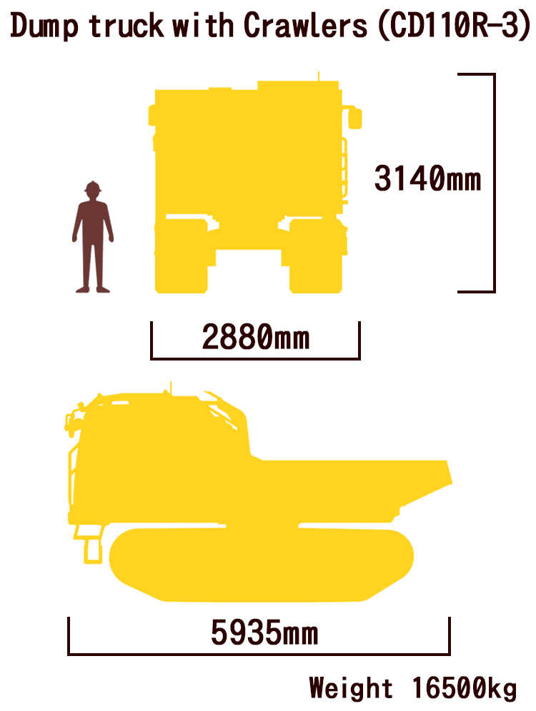 Dump truck with Crawlers (CD110R)