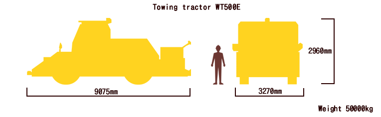 Towing tractor WT500E