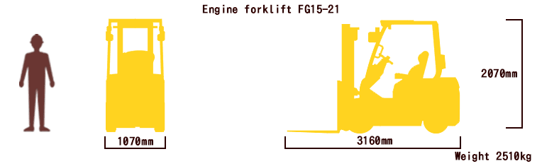 Engine forklift FH50