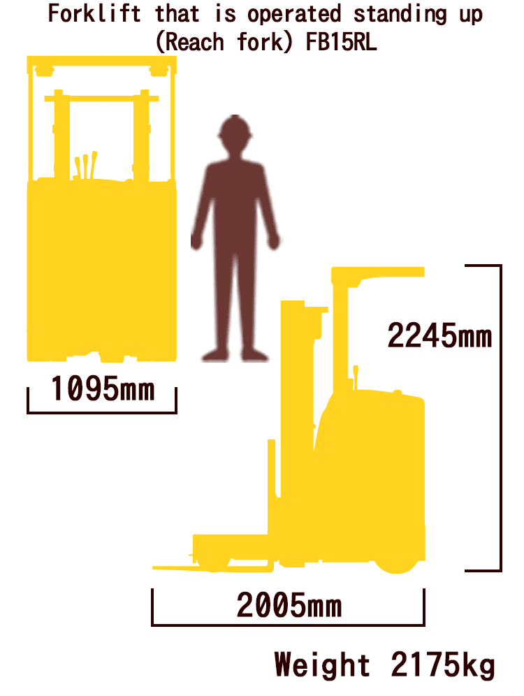Forklift that is operated standing up (Reach fork)