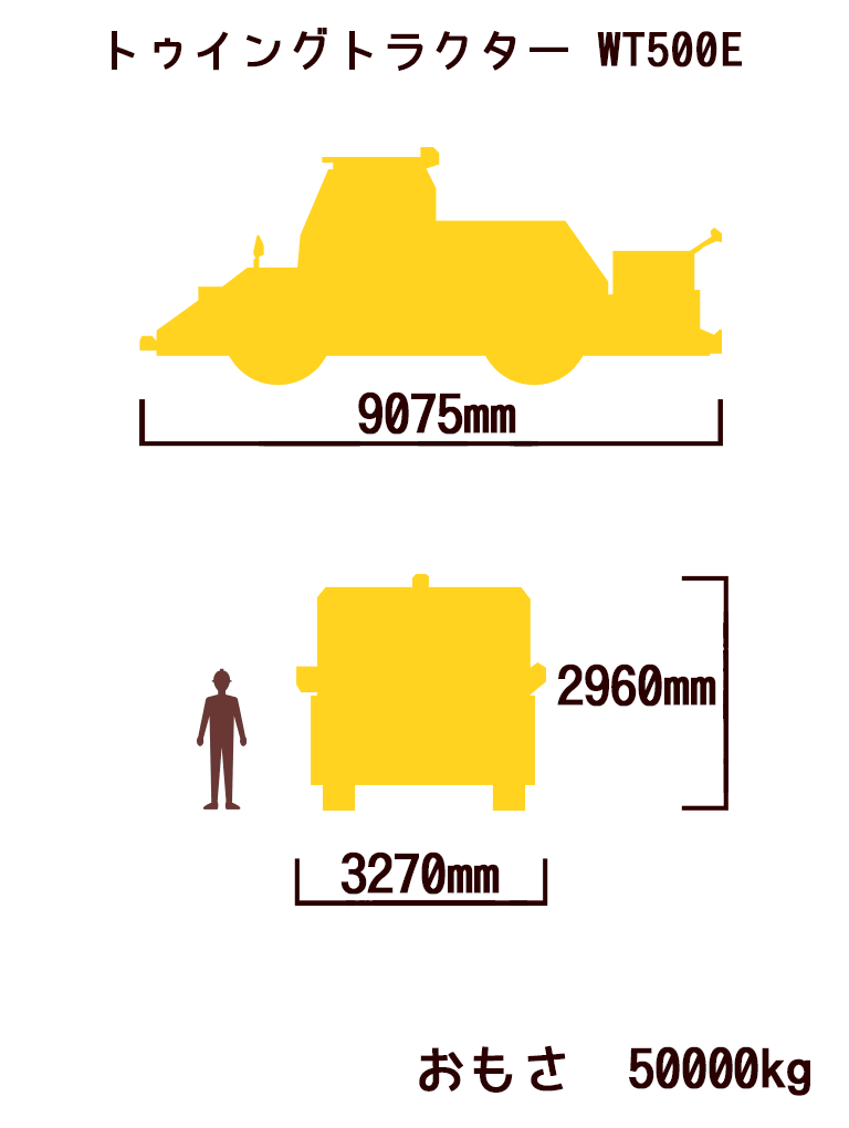 トゥイングトラクター WT500E