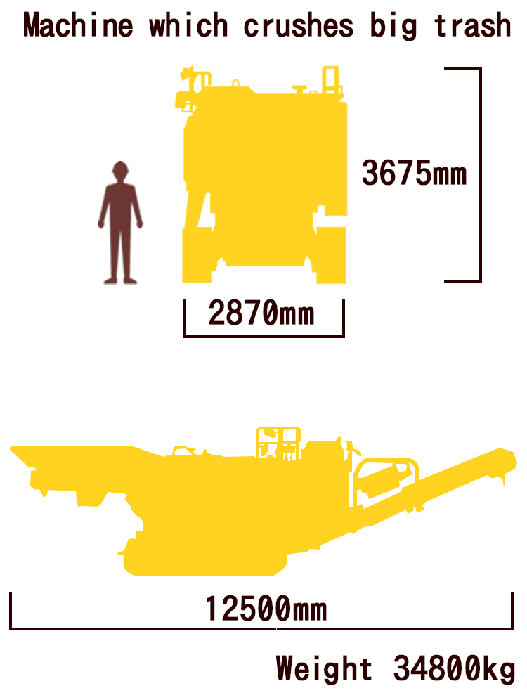 Machine which crushes big trash