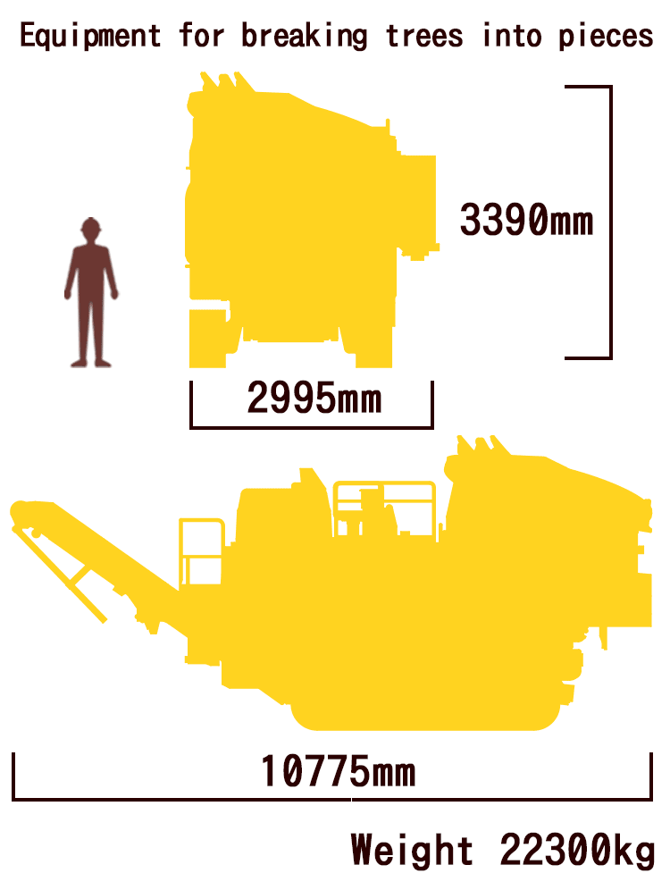 Equipment for breaking trees into pieces