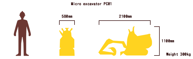 Micro excavator PC01
