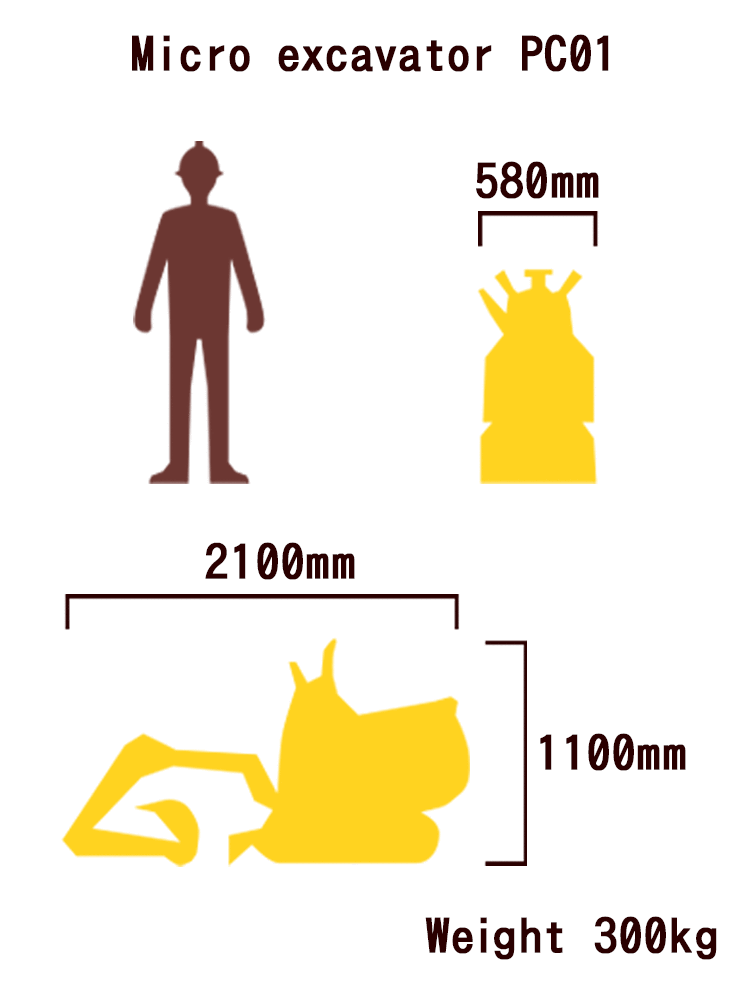Micro excavator PC01