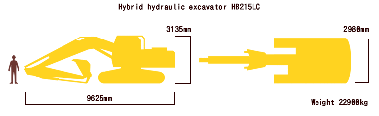 Hybrid hydraulic excavator HB215LC