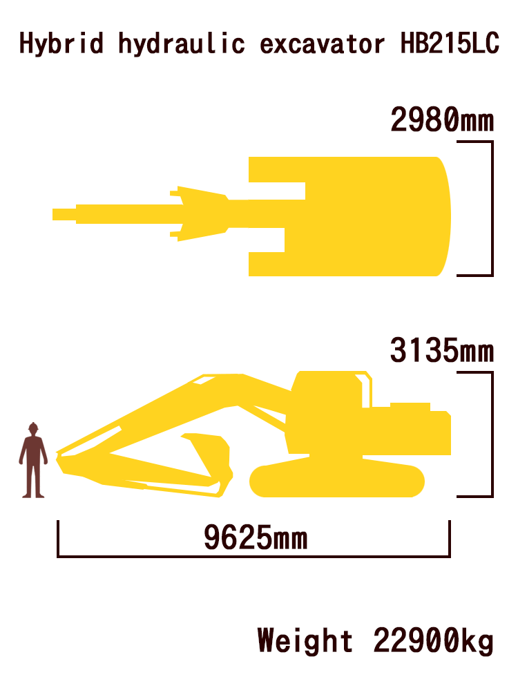Hybrid hydraulic excavator HB215LC