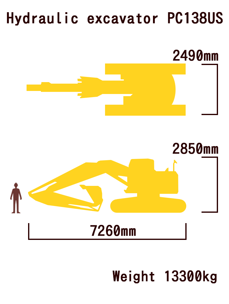 油圧ショベル PC138US