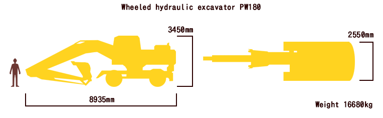 Wheeled hydraulic excavator PW180