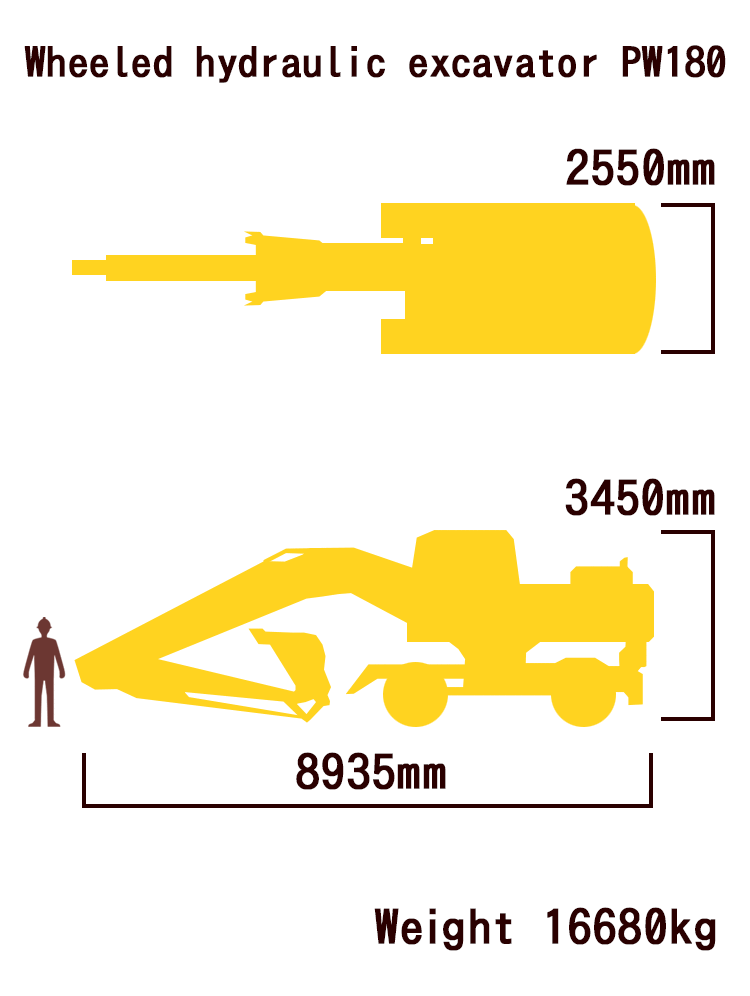 Wheeled hydraulic excavator PW180