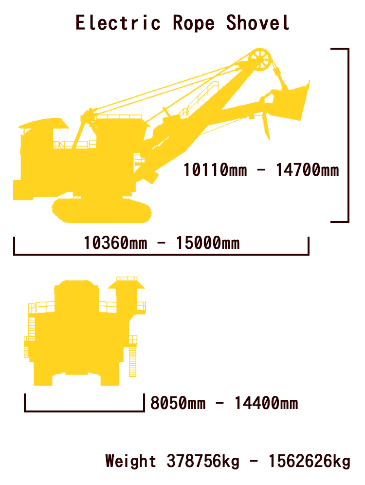 Electric Rope Shovel