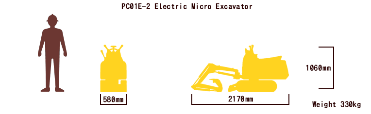 Battery ｍini excavator PC30E-5