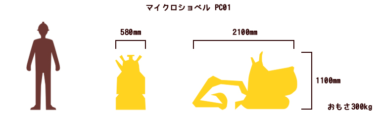 マイクロショベル PC01
