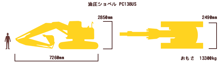 油圧ショベル PC138US