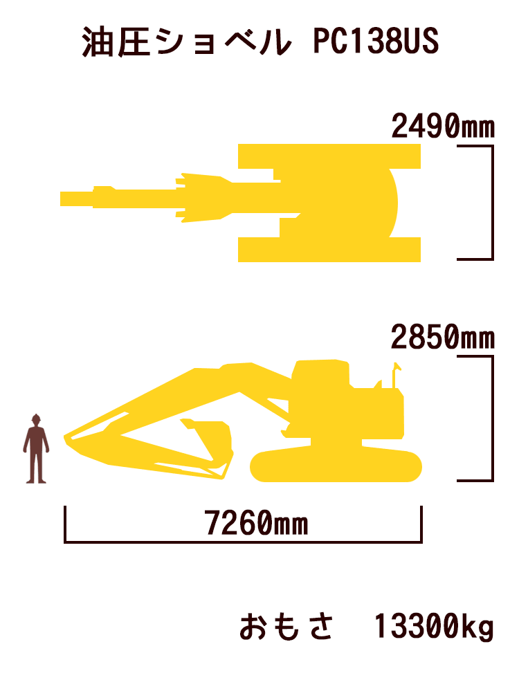 油圧ショベル PC138US