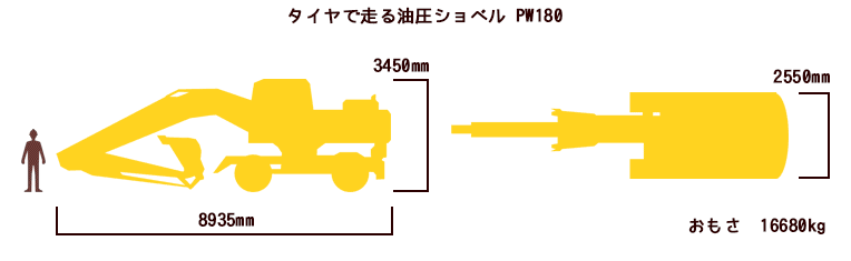 タイヤで走る油圧ショベル PW180