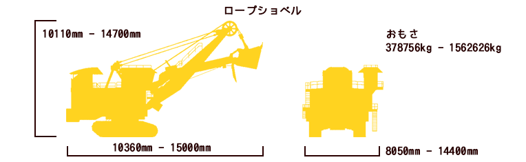 ロープショベル