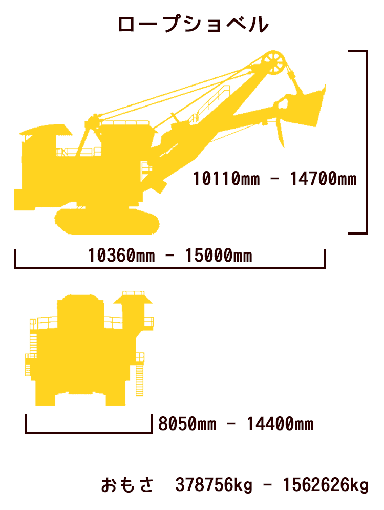 ロープショベル
