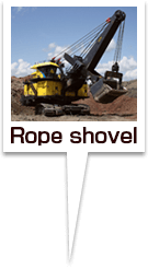 Rope shovel