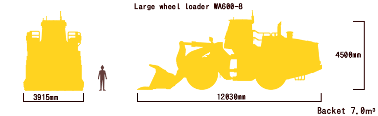 Large wheel loader WA500