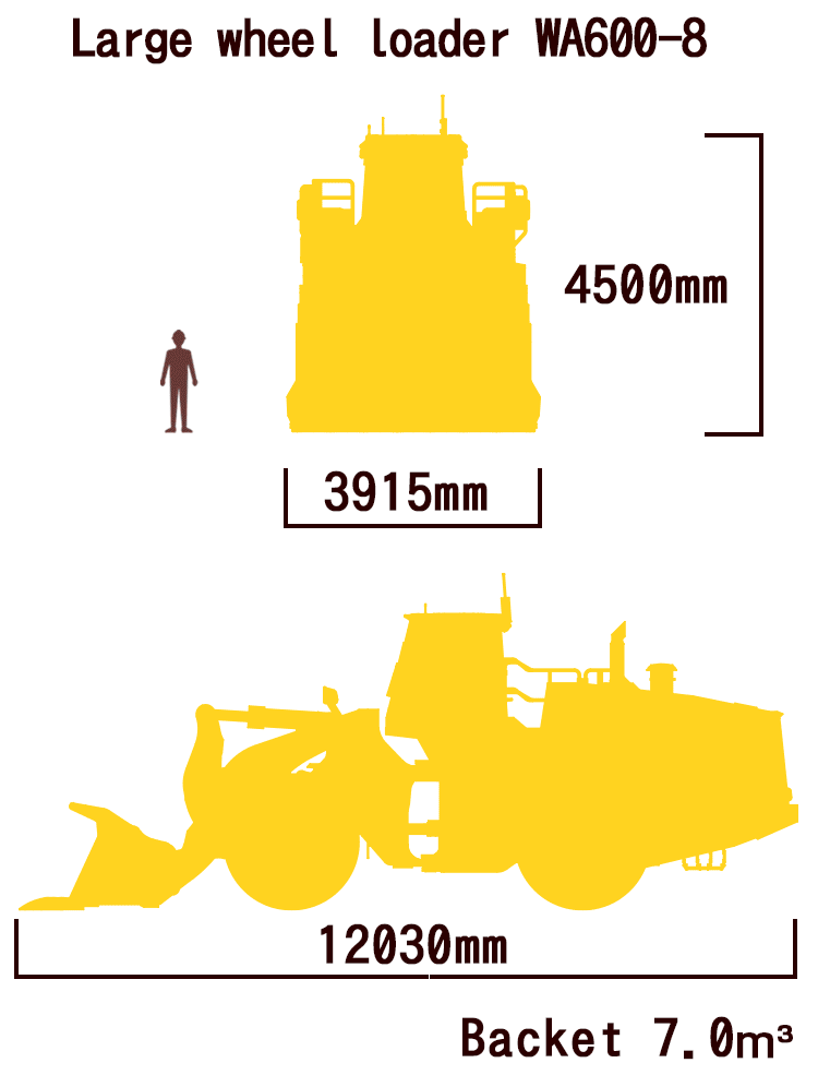 Large wheel loader WA500