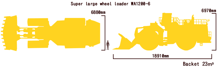 Super large wheel loader WA1200