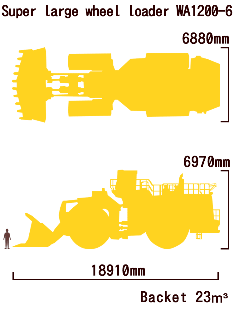 Super large wheel loader WA1200