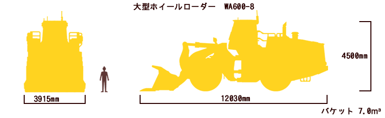 大型ホイールローダー | つみこむ | けんせつきかいだいずかん
