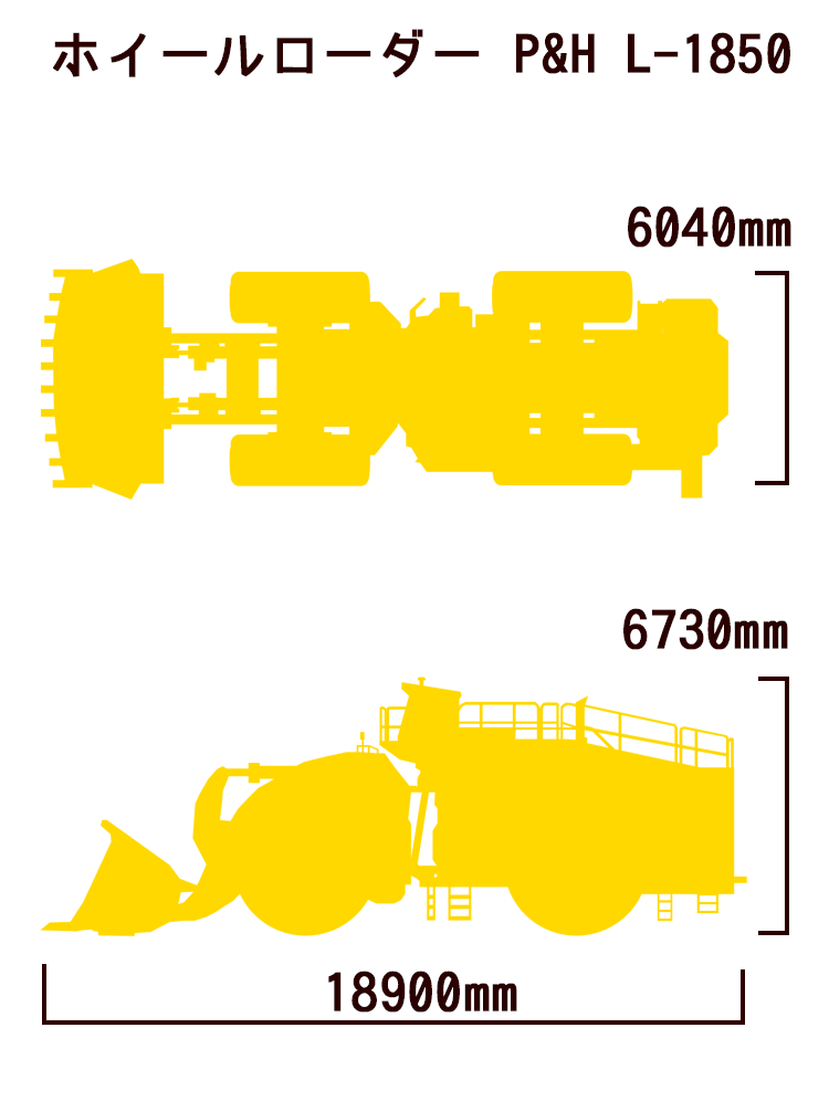 超大型ホイールローダー P&H L-1850