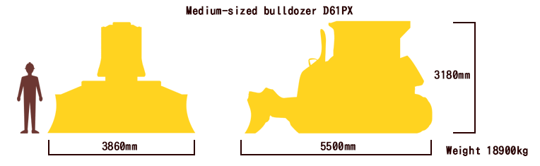 Medium-sized bulldozer D61PX