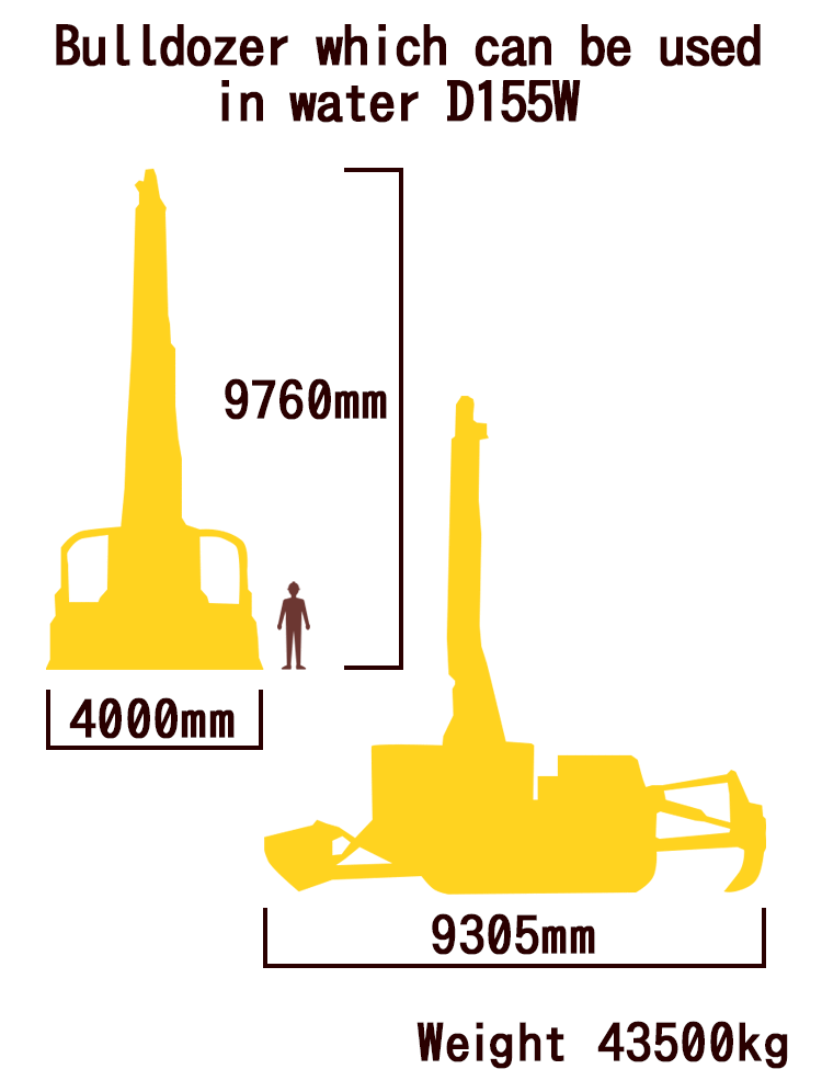 Bulldozer which can be used in water D155W