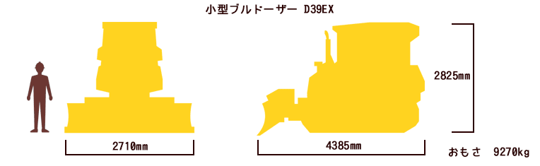 小型ブルドーザー D39EX