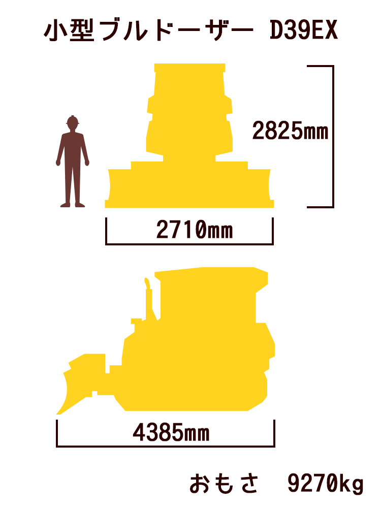 小型ブルドーザー D39EX