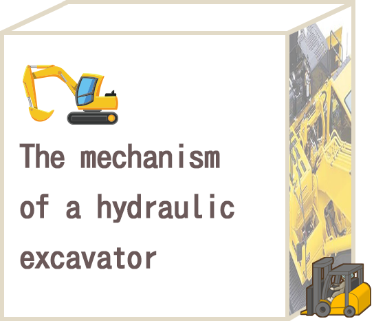 The mechanism of a hydraulic excavator